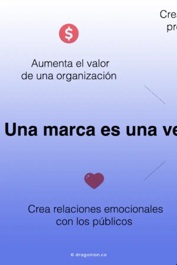 Hombre dictando una conferencia virtual sobre marketing y marcas.
